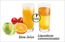 Características Slow juicer Liquajuice Pro